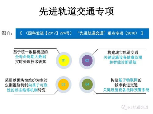 鐘章隊(duì) 新IT技術(shù)賦能城市軌道交通通信信號(hào)系統(tǒng)變革