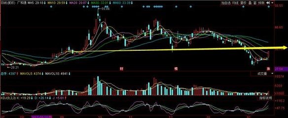 通信信號技術推廣服務中的領先企業(yè) 藍曉科技、新華網(wǎng)、廣和通、千方科技、新海宜的發(fā)展與協(xié)同