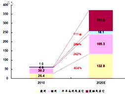 聚焦豬肉產量動態，探尋行業管理新機遇——愛豬網為您提供全面行情與企業管理資訊